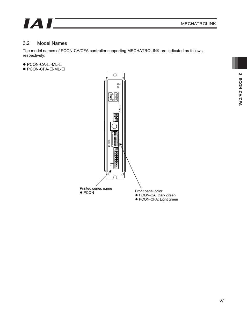 2 model names | IAI America PCON-CFA User Manual | Page 75 / 226