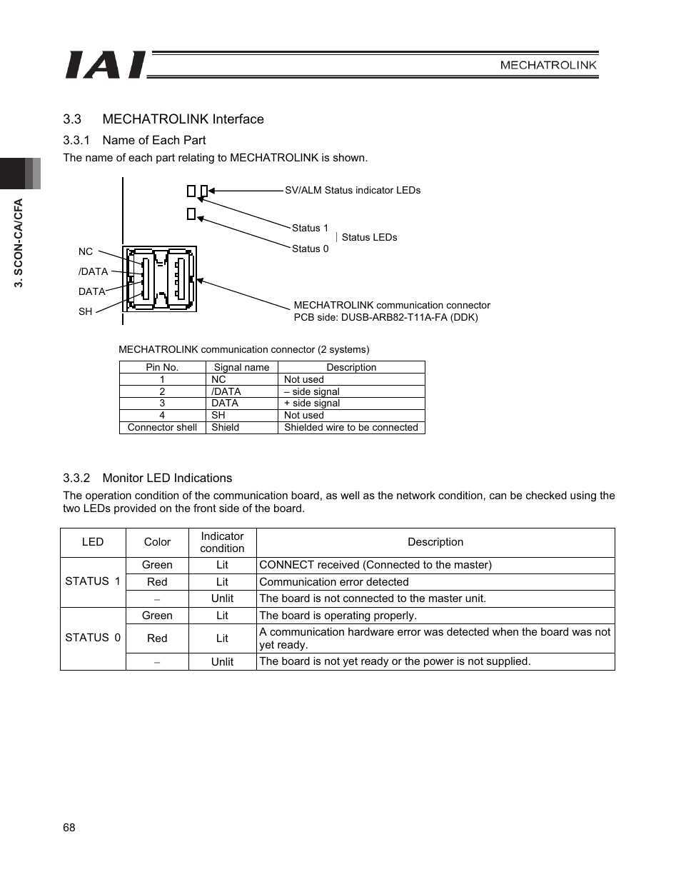 3 mechatrolink interface | IAI America PCON-CFA User Manual | Page 76 / 226