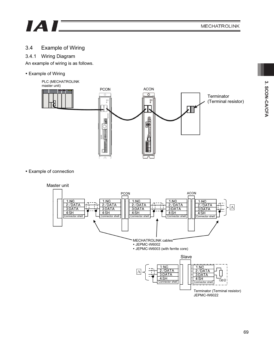 4 example of wiring, 1 wiring diagram | IAI America PCON-CFA User Manual | Page 77 / 226
