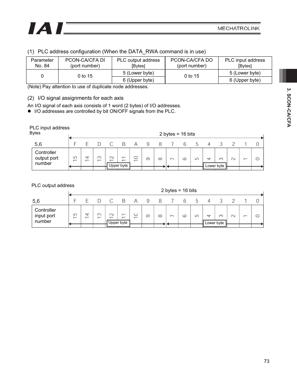 IAI America PCON-CFA User Manual | Page 81 / 226