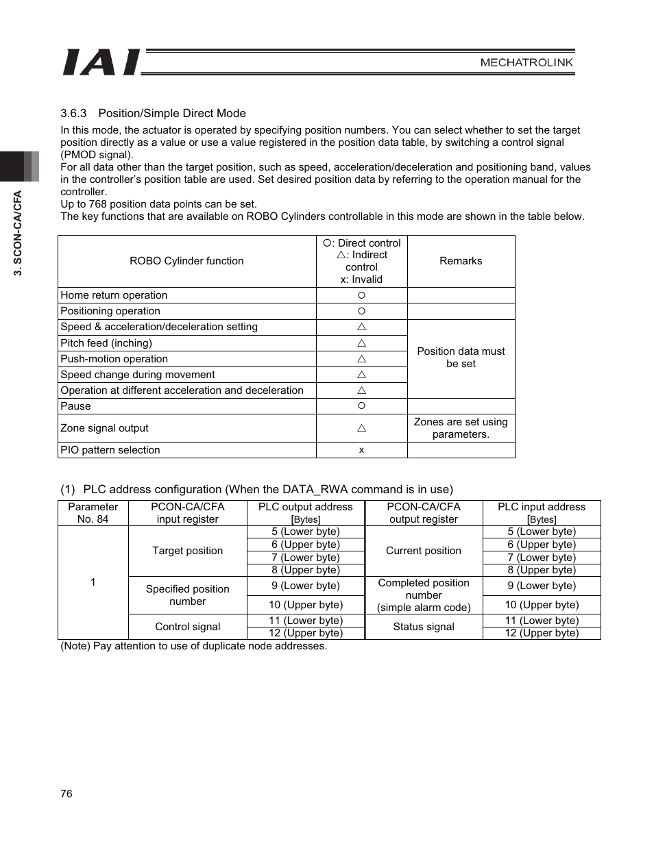 IAI America PCON-CFA User Manual | Page 84 / 226