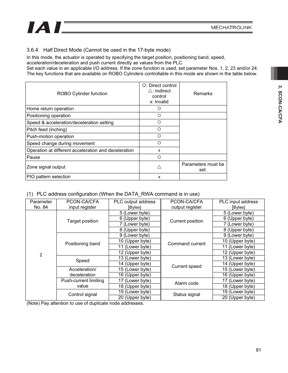 IAI America PCON-CFA User Manual | Page 89 / 226