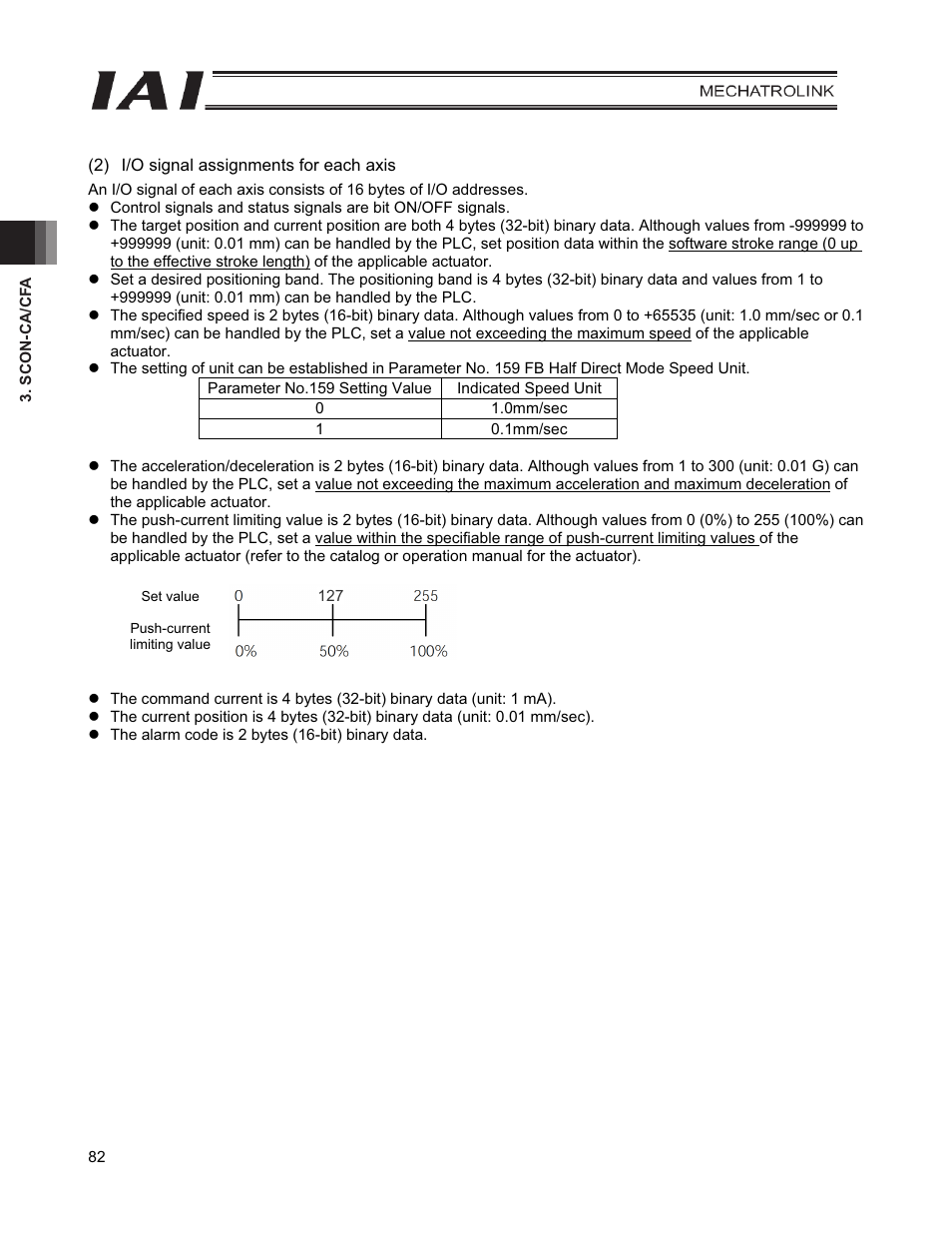 IAI America PCON-CFA User Manual | Page 90 / 226