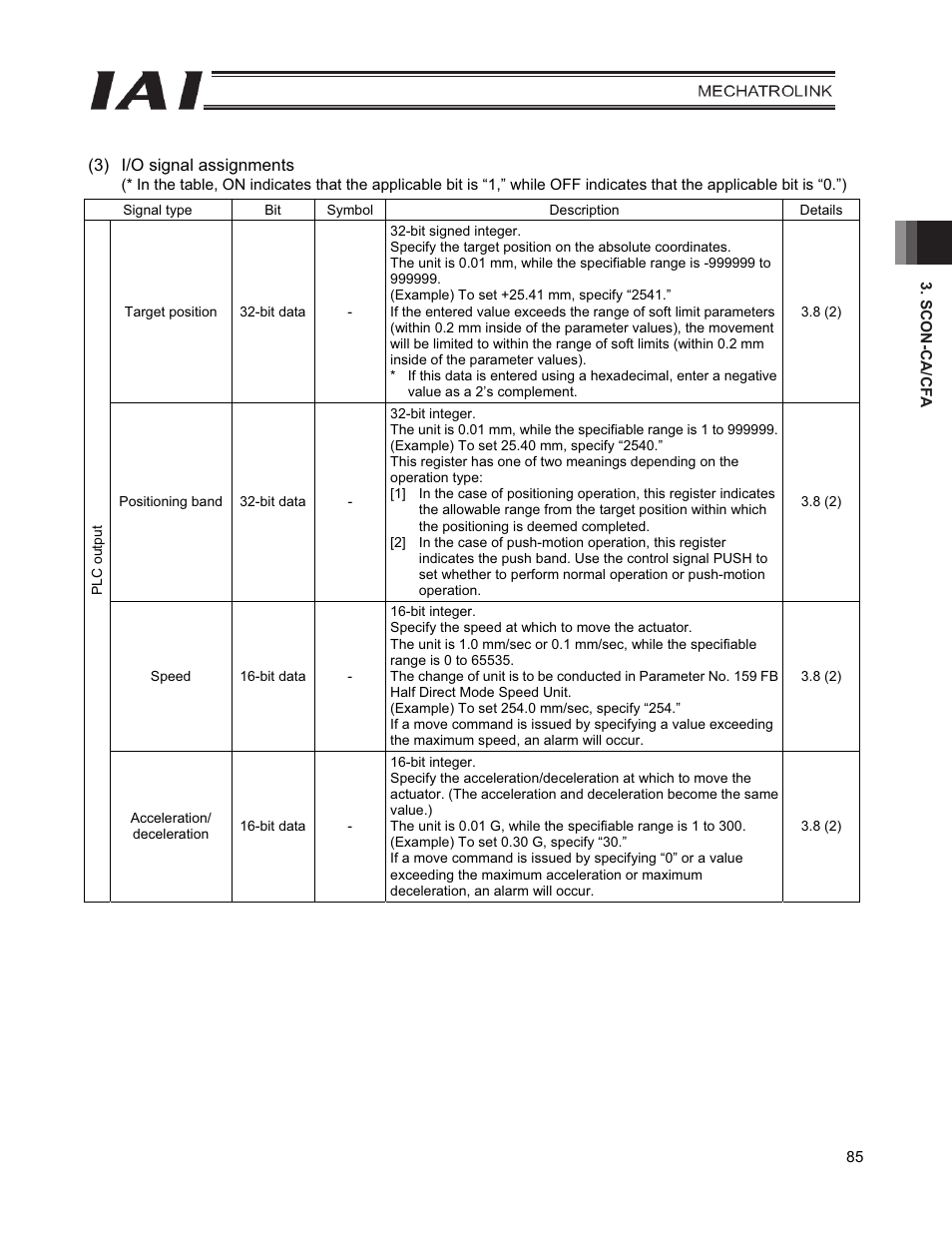 IAI America PCON-CFA User Manual | Page 93 / 226