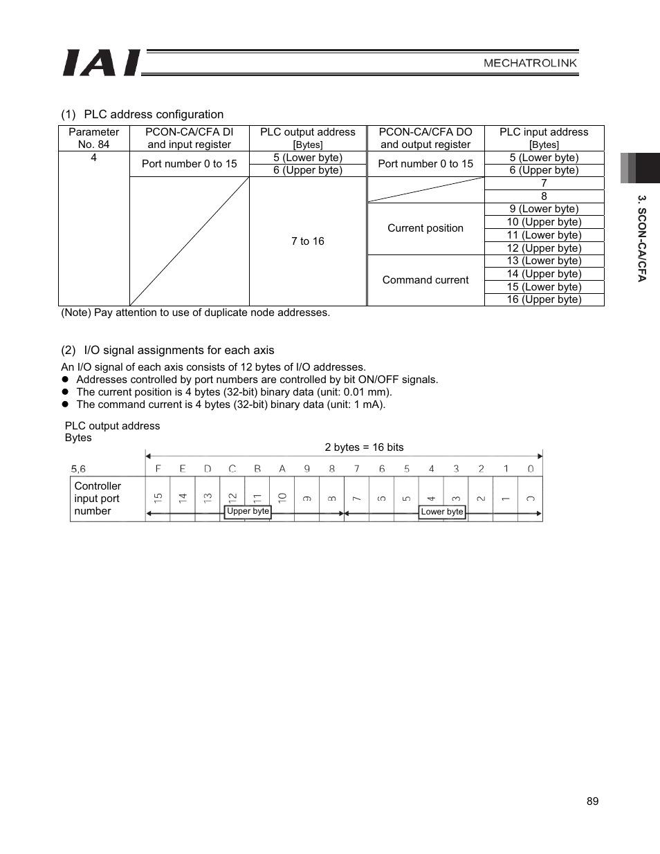 IAI America PCON-CFA User Manual | Page 97 / 226