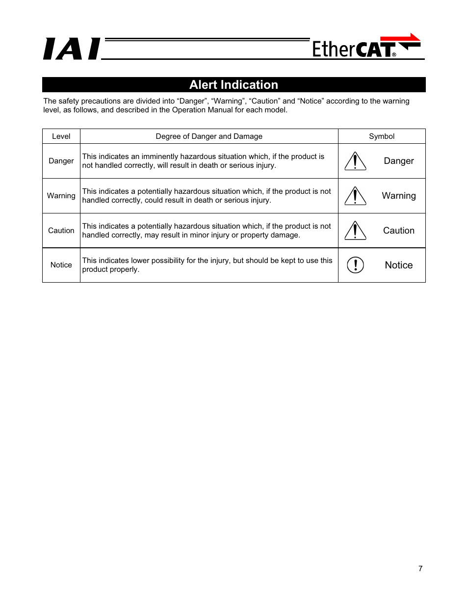Alert indication | IAI America PCON-CFA User Manual | Page 13 / 272