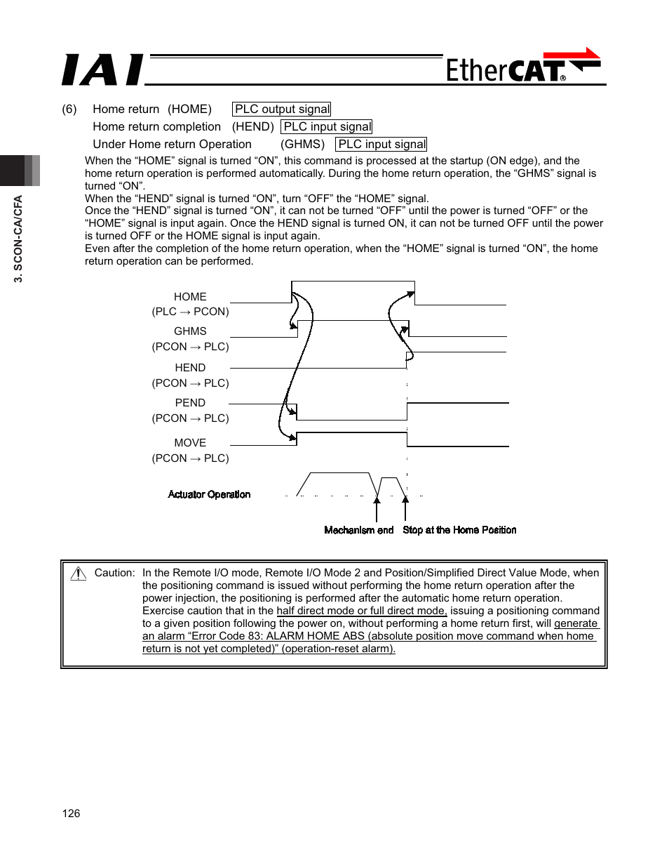 IAI America PCON-CFA User Manual | Page 132 / 272