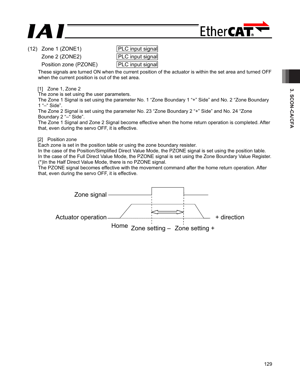 IAI America PCON-CFA User Manual | Page 135 / 272