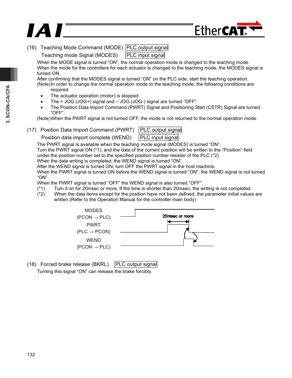 IAI America PCON-CFA User Manual | Page 138 / 272