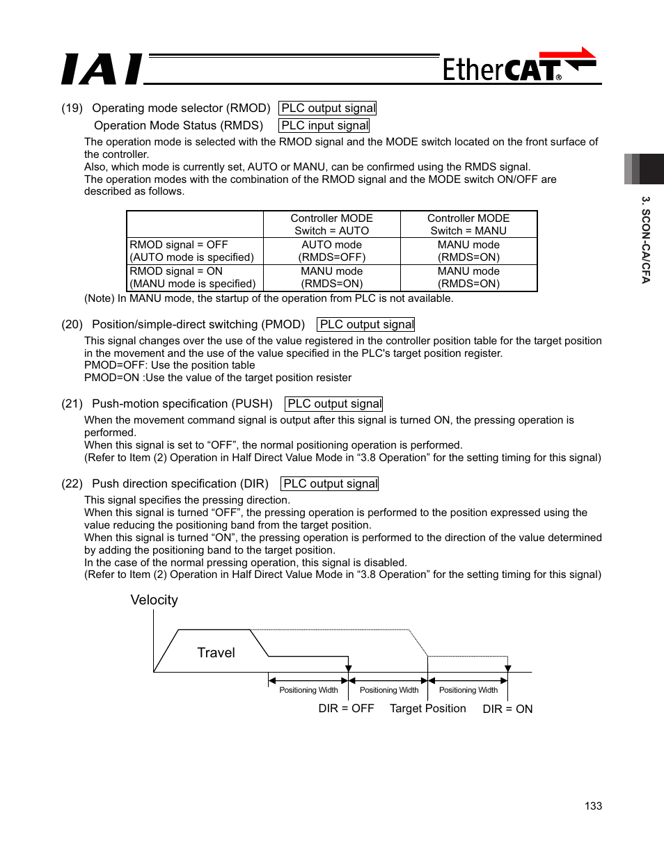 Velocity, Travel | IAI America PCON-CFA User Manual | Page 139 / 272