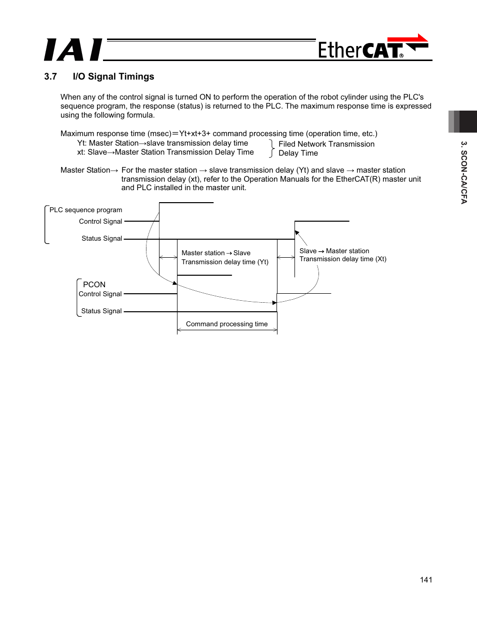 7 i/o signal timings | IAI America PCON-CFA User Manual | Page 147 / 272