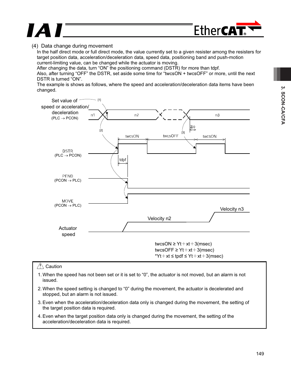 IAI America PCON-CFA User Manual | Page 155 / 272