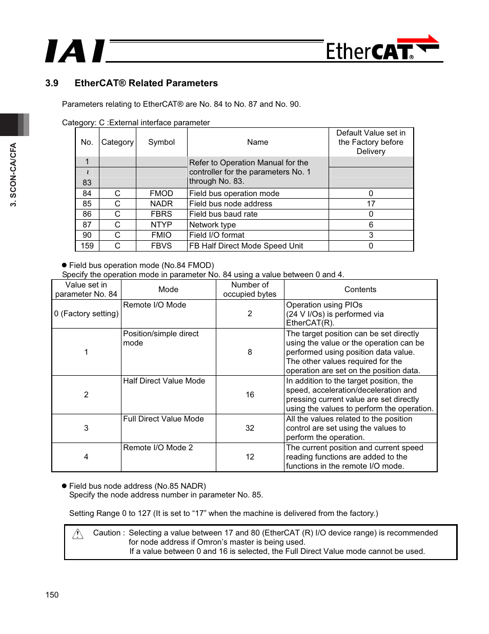 9 ethercat® related parameters | IAI America PCON-CFA User Manual | Page 156 / 272