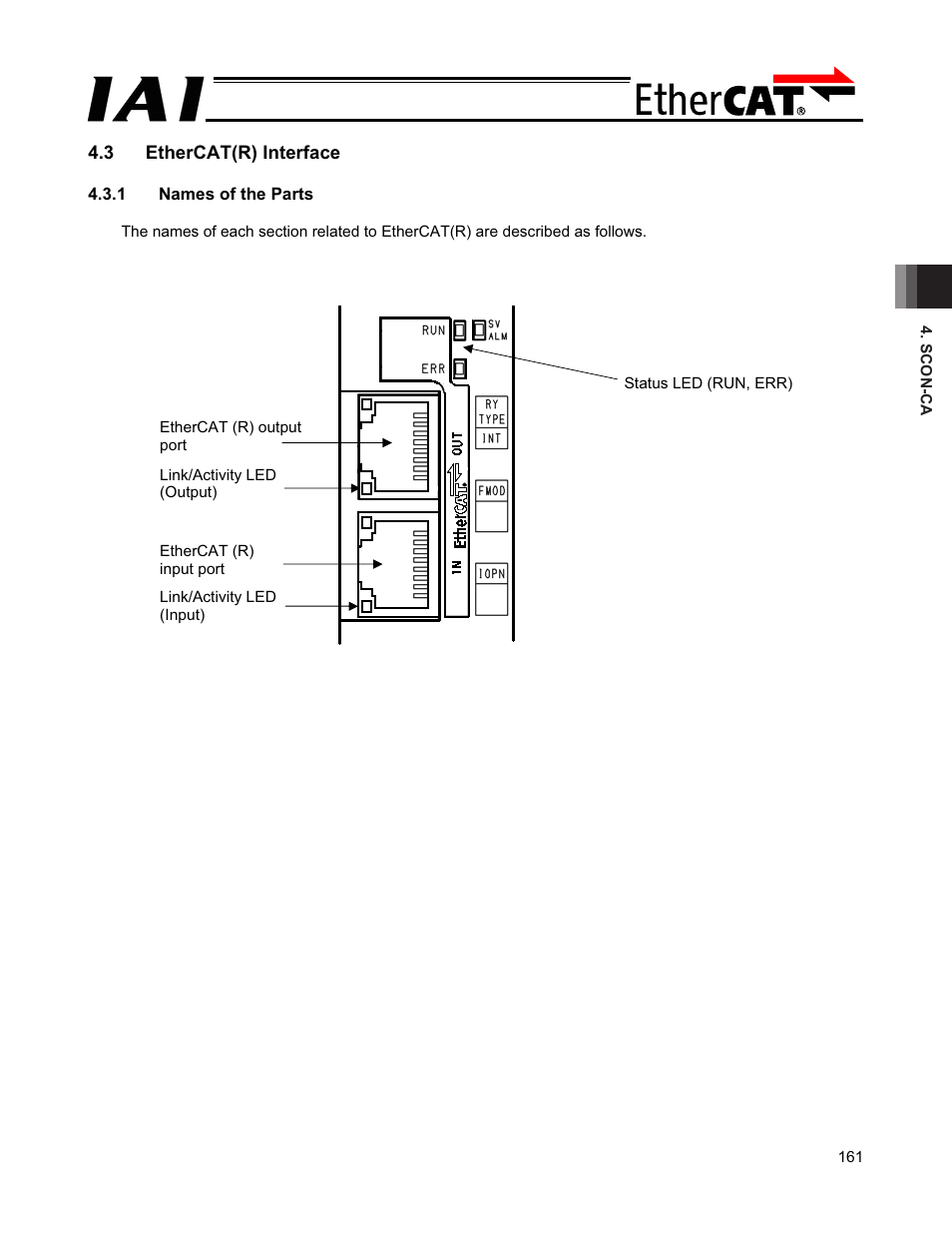 3 ethercat(r) interface | IAI America PCON-CFA User Manual | Page 167 / 272