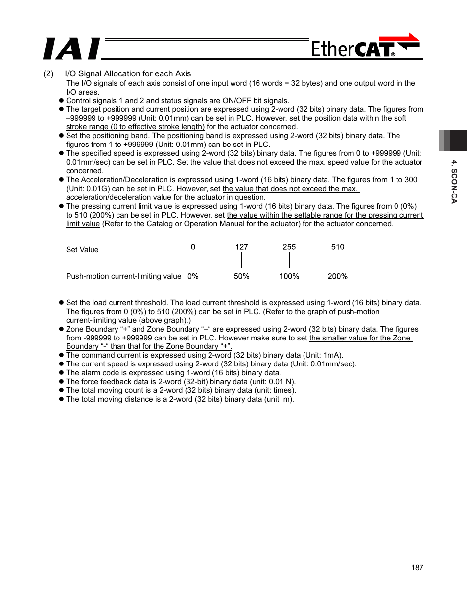 IAI America PCON-CFA User Manual | Page 193 / 272