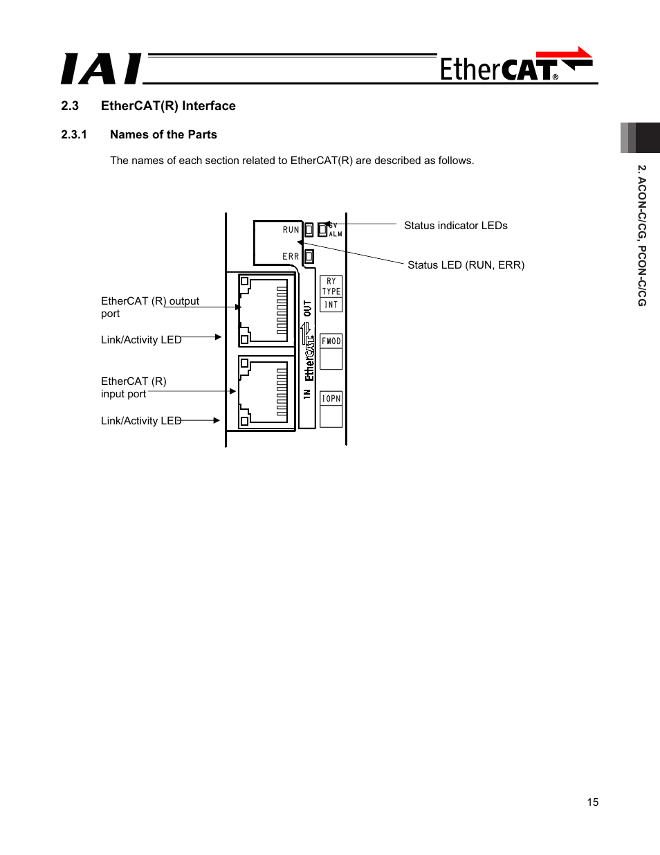 3 ethercat(r) interface | IAI America PCON-CFA User Manual | Page 21 / 272