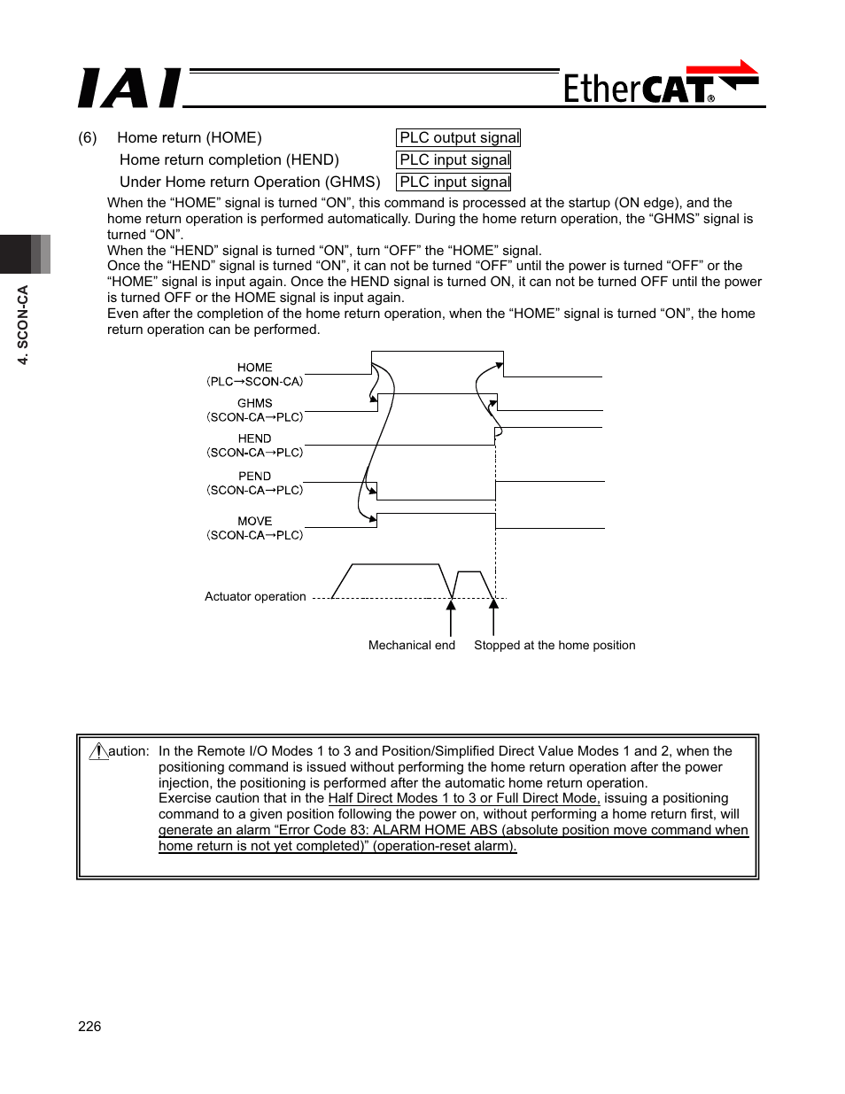 IAI America PCON-CFA User Manual | Page 232 / 272