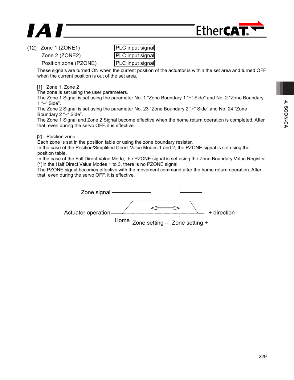 IAI America PCON-CFA User Manual | Page 235 / 272