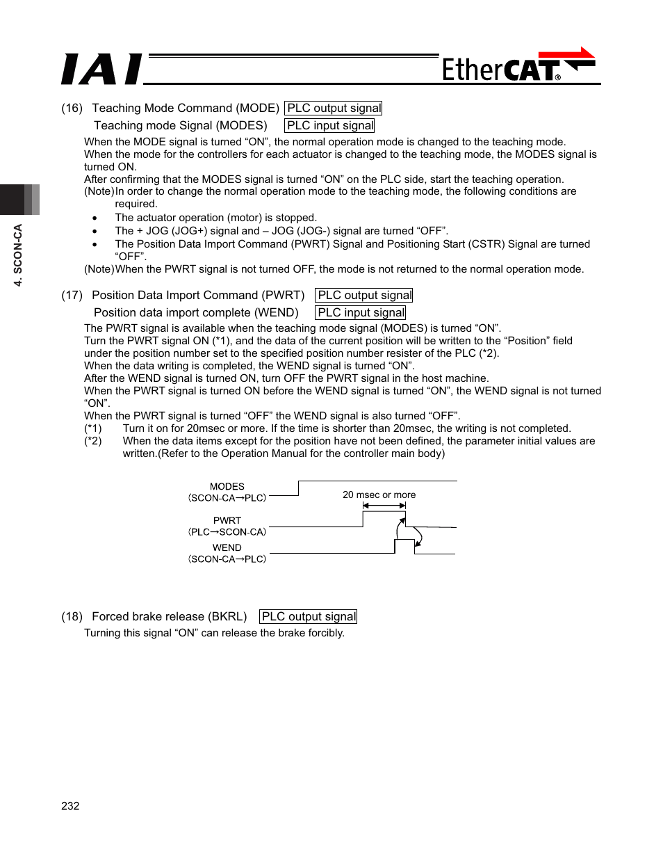 IAI America PCON-CFA User Manual | Page 238 / 272