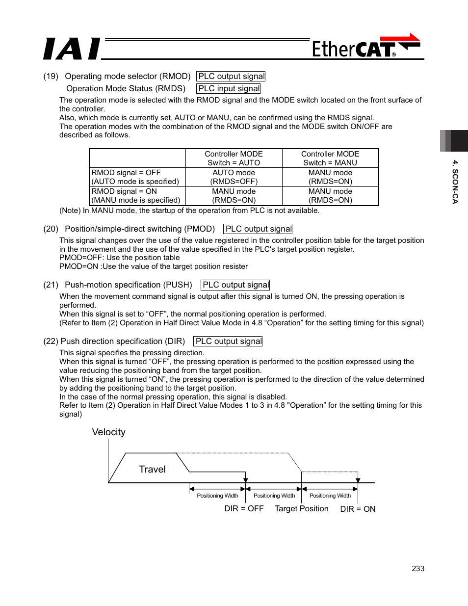 Velocity, Travel | IAI America PCON-CFA User Manual | Page 239 / 272