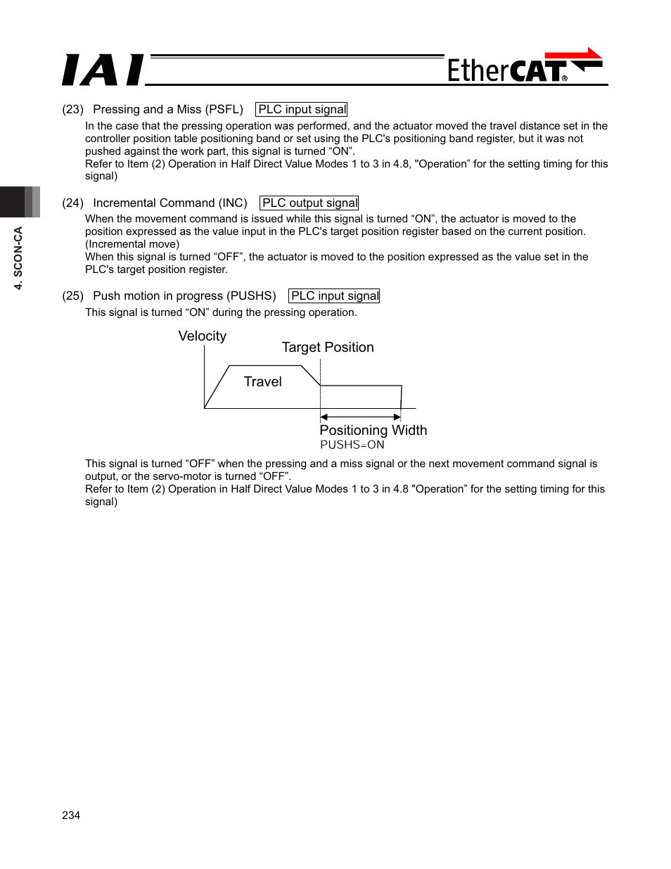 IAI America PCON-CFA User Manual | Page 240 / 272