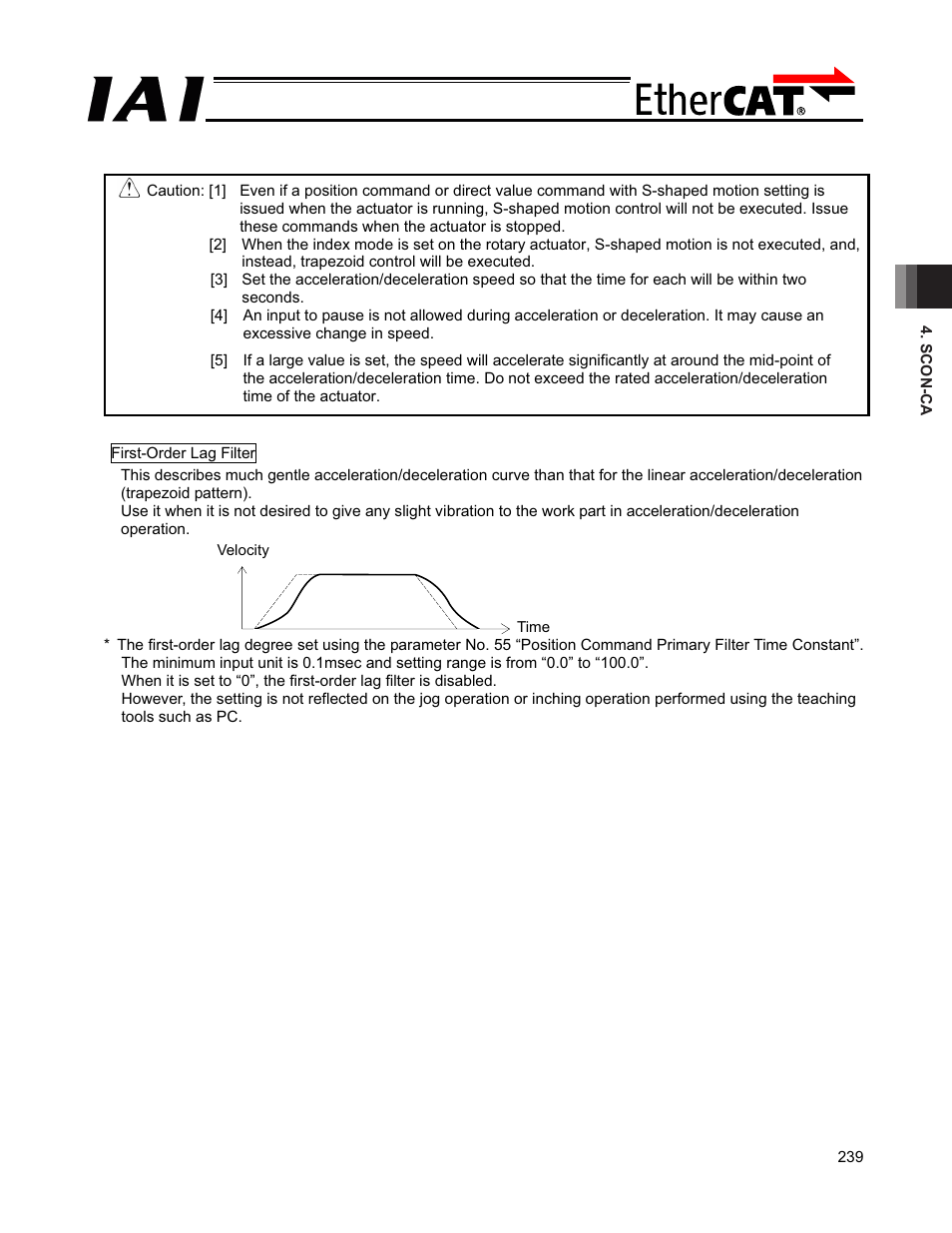 IAI America PCON-CFA User Manual | Page 245 / 272