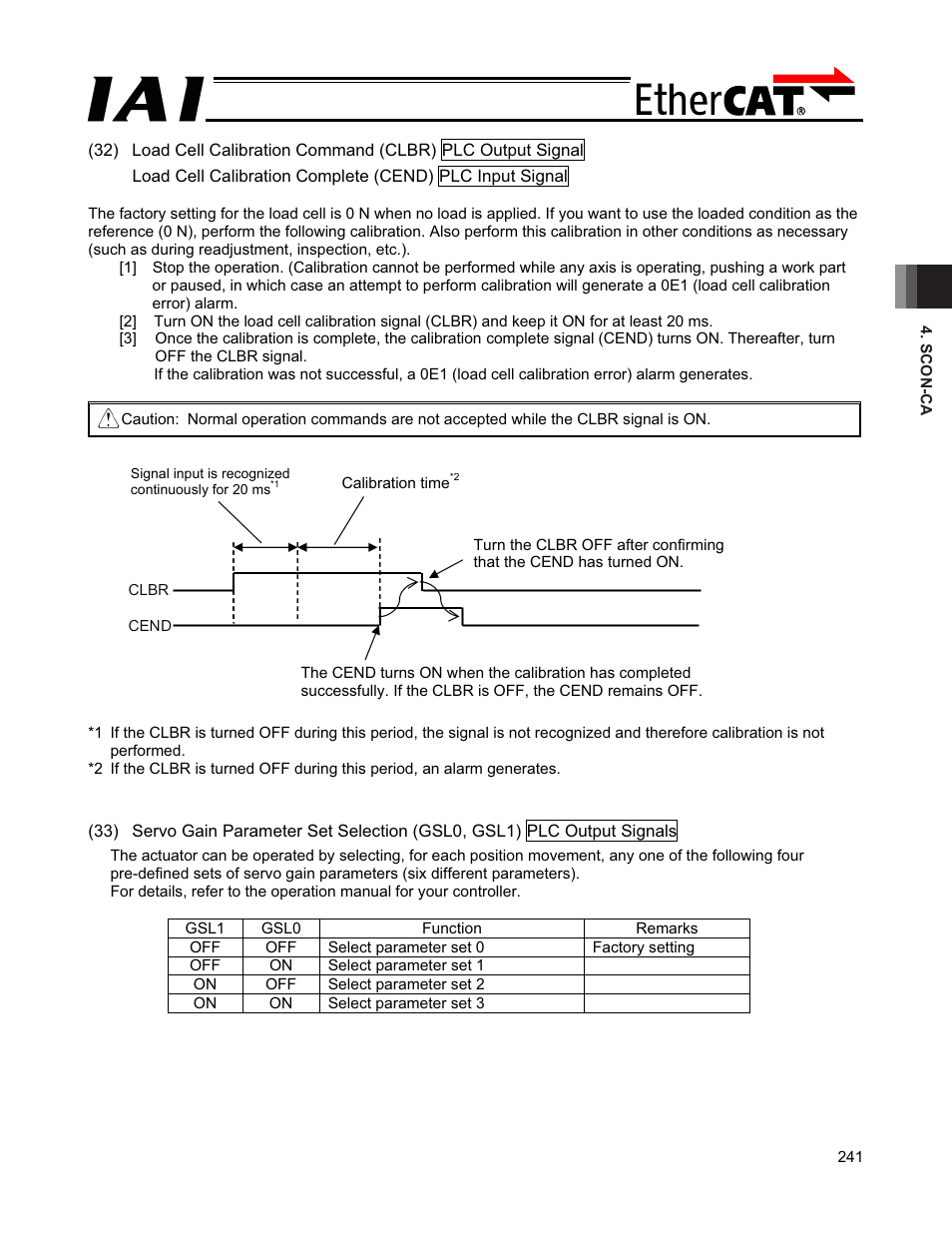 IAI America PCON-CFA User Manual | Page 247 / 272