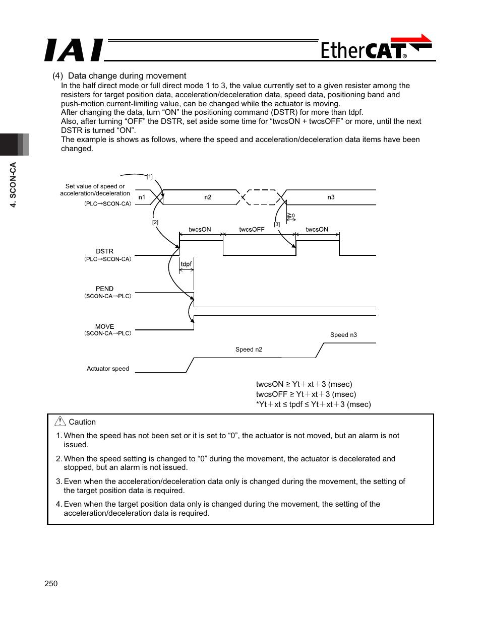 IAI America PCON-CFA User Manual | Page 256 / 272