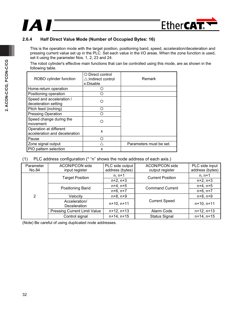 IAI America PCON-CFA User Manual | Page 38 / 272