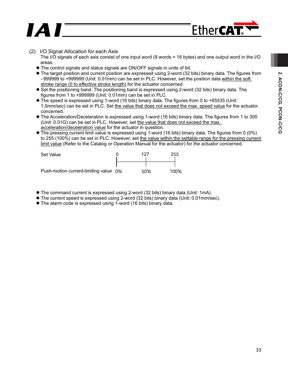 IAI America PCON-CFA User Manual | Page 39 / 272