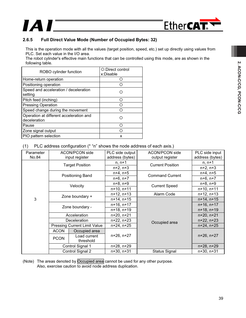 IAI America PCON-CFA User Manual | Page 45 / 272