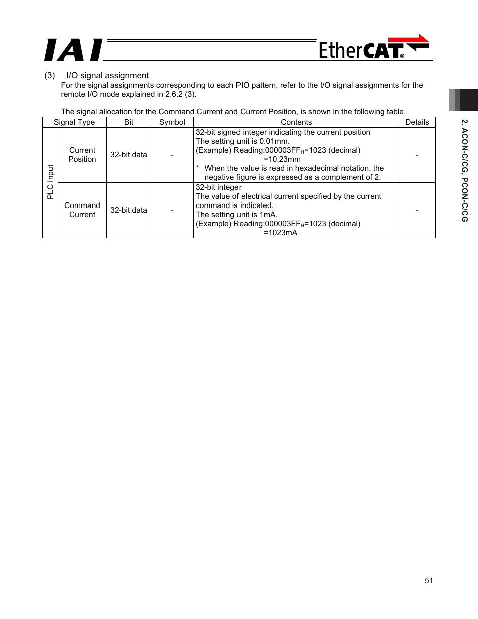 IAI America PCON-CFA User Manual | Page 57 / 272