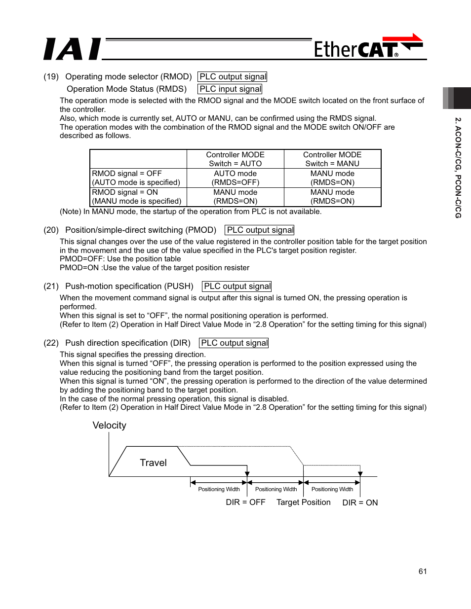 Velocity, Travel | IAI America PCON-CFA User Manual | Page 67 / 272
