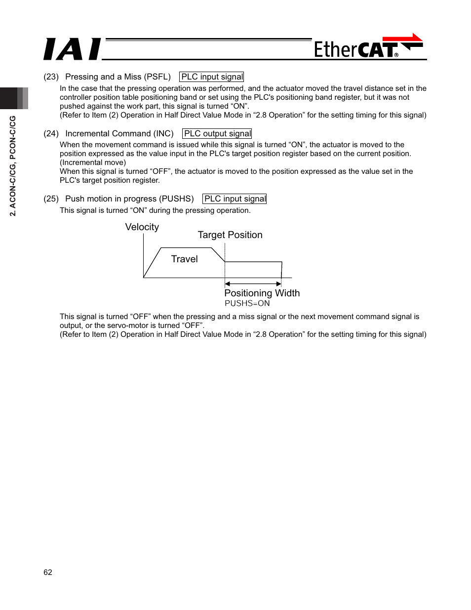 IAI America PCON-CFA User Manual | Page 68 / 272