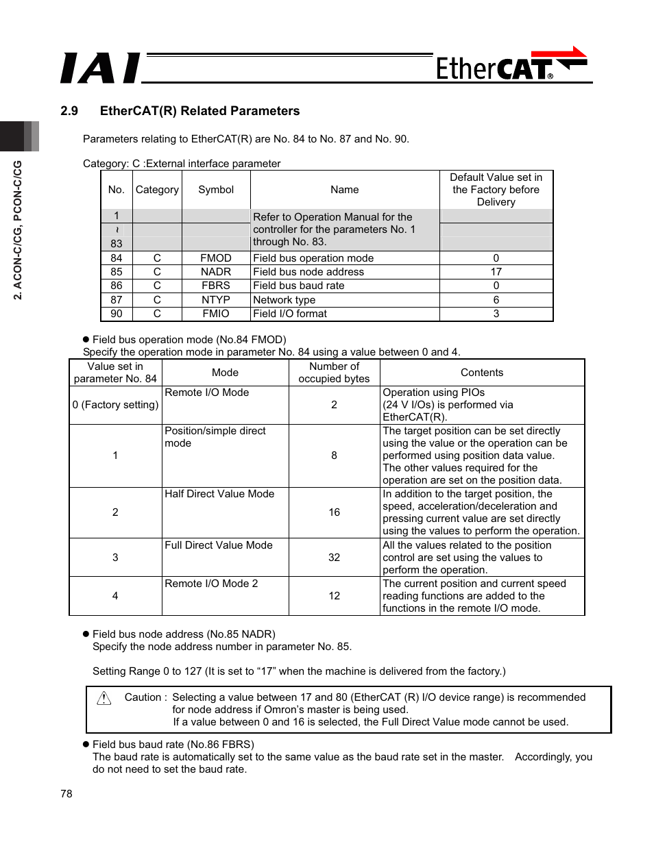 9 ethercat(r) related parameters | IAI America PCON-CFA User Manual | Page 84 / 272