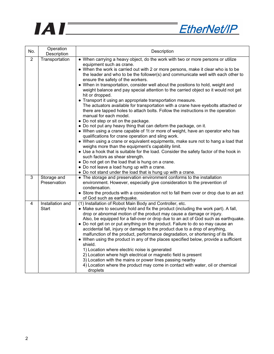 IAI America PCON-CFA User Manual | Page 10 / 294