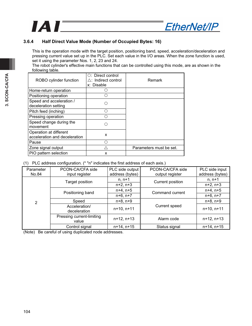 IAI America PCON-CFA User Manual | Page 112 / 294