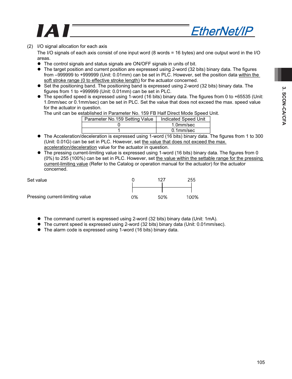 IAI America PCON-CFA User Manual | Page 113 / 294