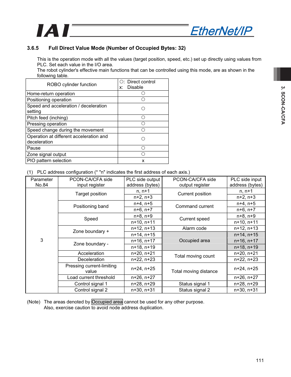 IAI America PCON-CFA User Manual | Page 119 / 294