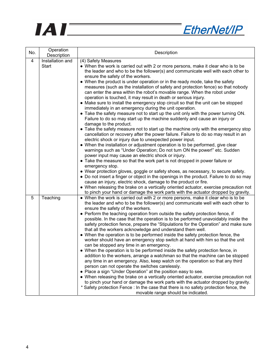 IAI America PCON-CFA User Manual | Page 12 / 294