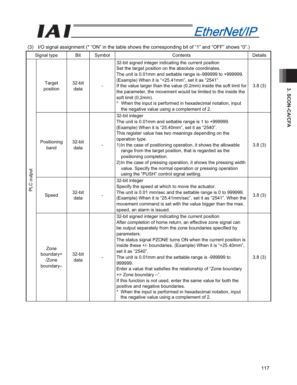 IAI America PCON-CFA User Manual | Page 125 / 294
