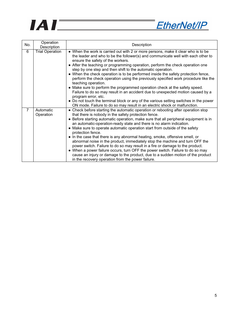 IAI America PCON-CFA User Manual | Page 13 / 294