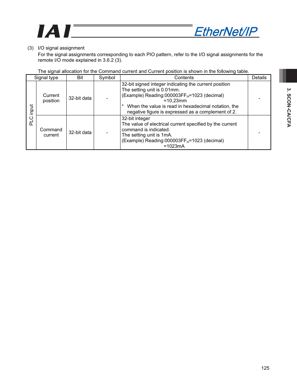 IAI America PCON-CFA User Manual | Page 133 / 294