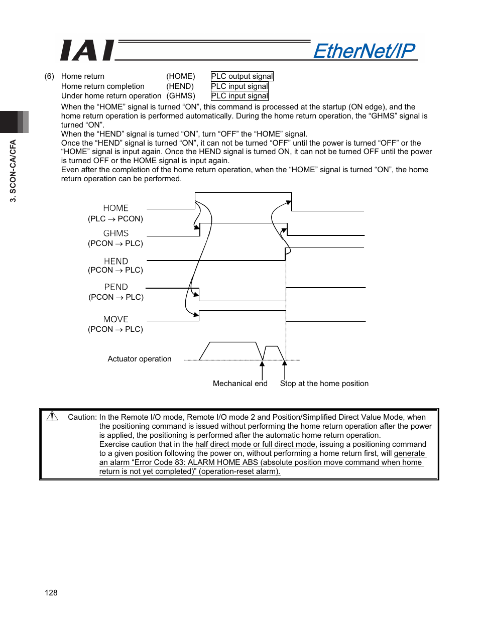 IAI America PCON-CFA User Manual | Page 136 / 294