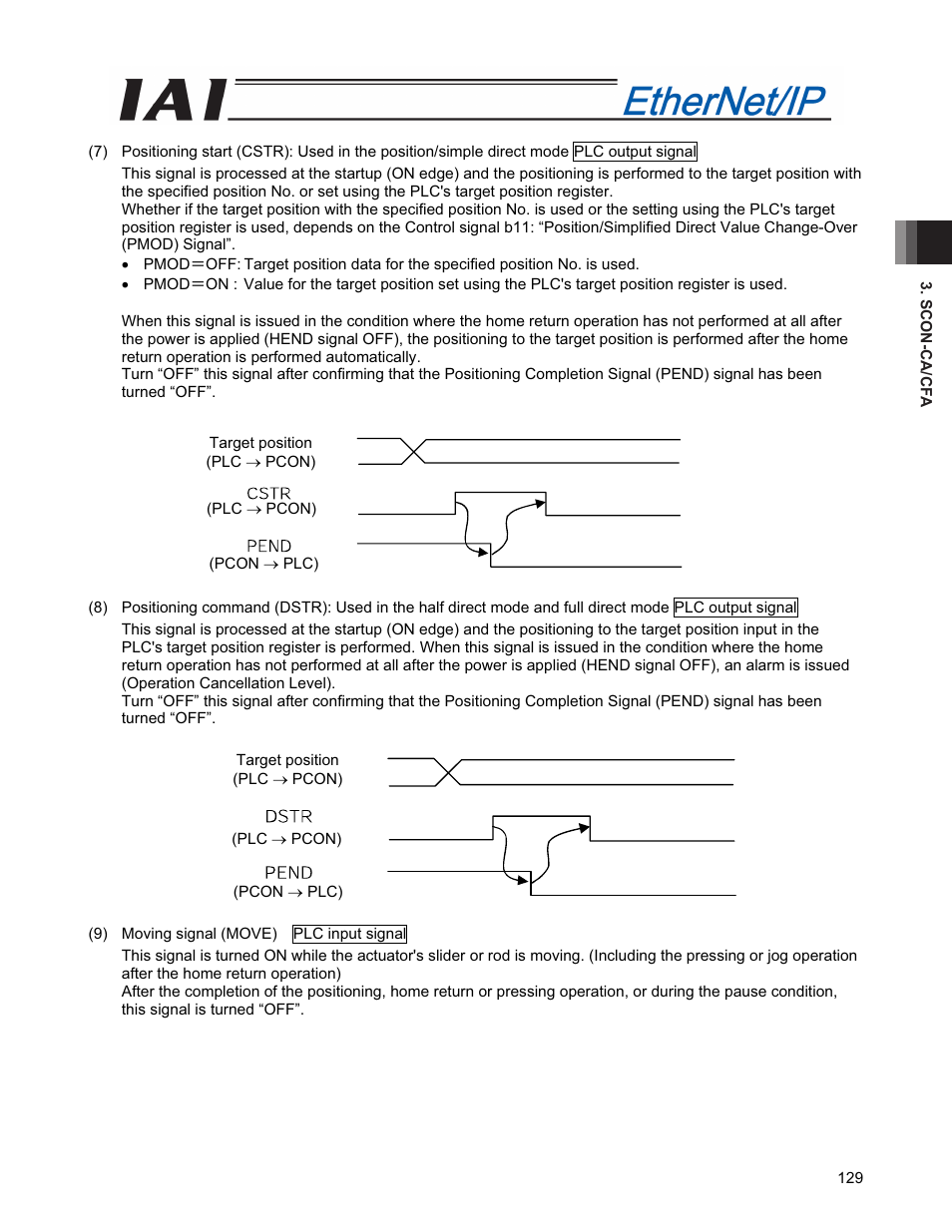 IAI America PCON-CFA User Manual | Page 137 / 294
