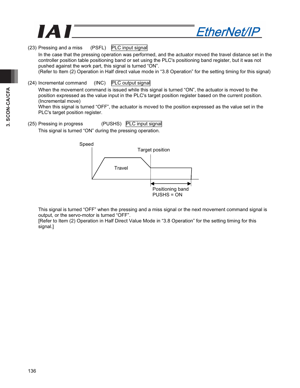 IAI America PCON-CFA User Manual | Page 144 / 294