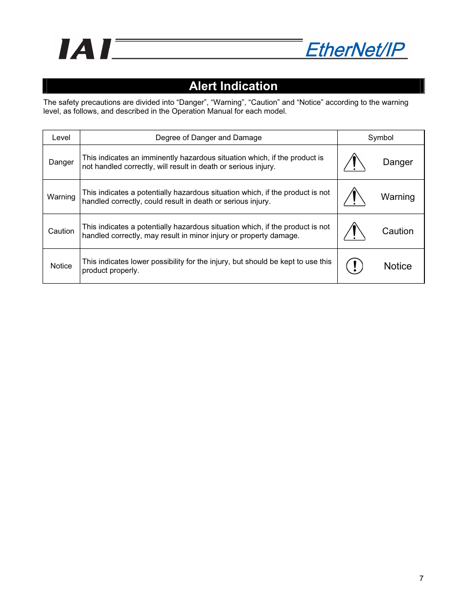 Alert indication, Notice | IAI America PCON-CFA User Manual | Page 15 / 294