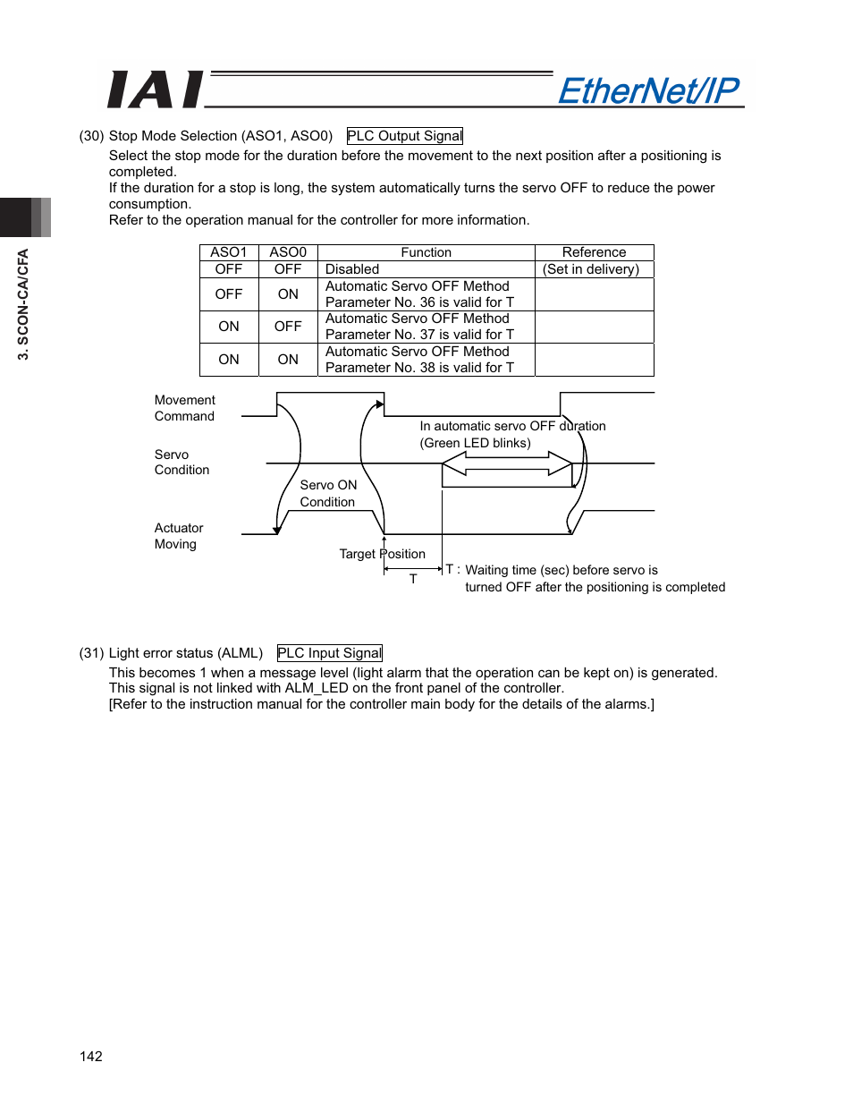 IAI America PCON-CFA User Manual | Page 150 / 294