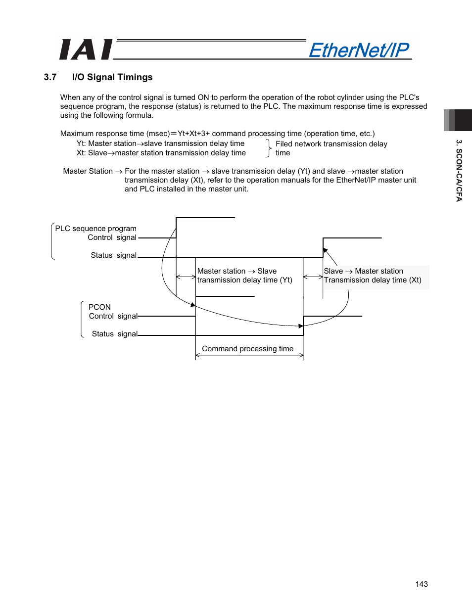 7 i/o signal timings | IAI America PCON-CFA User Manual | Page 151 / 294