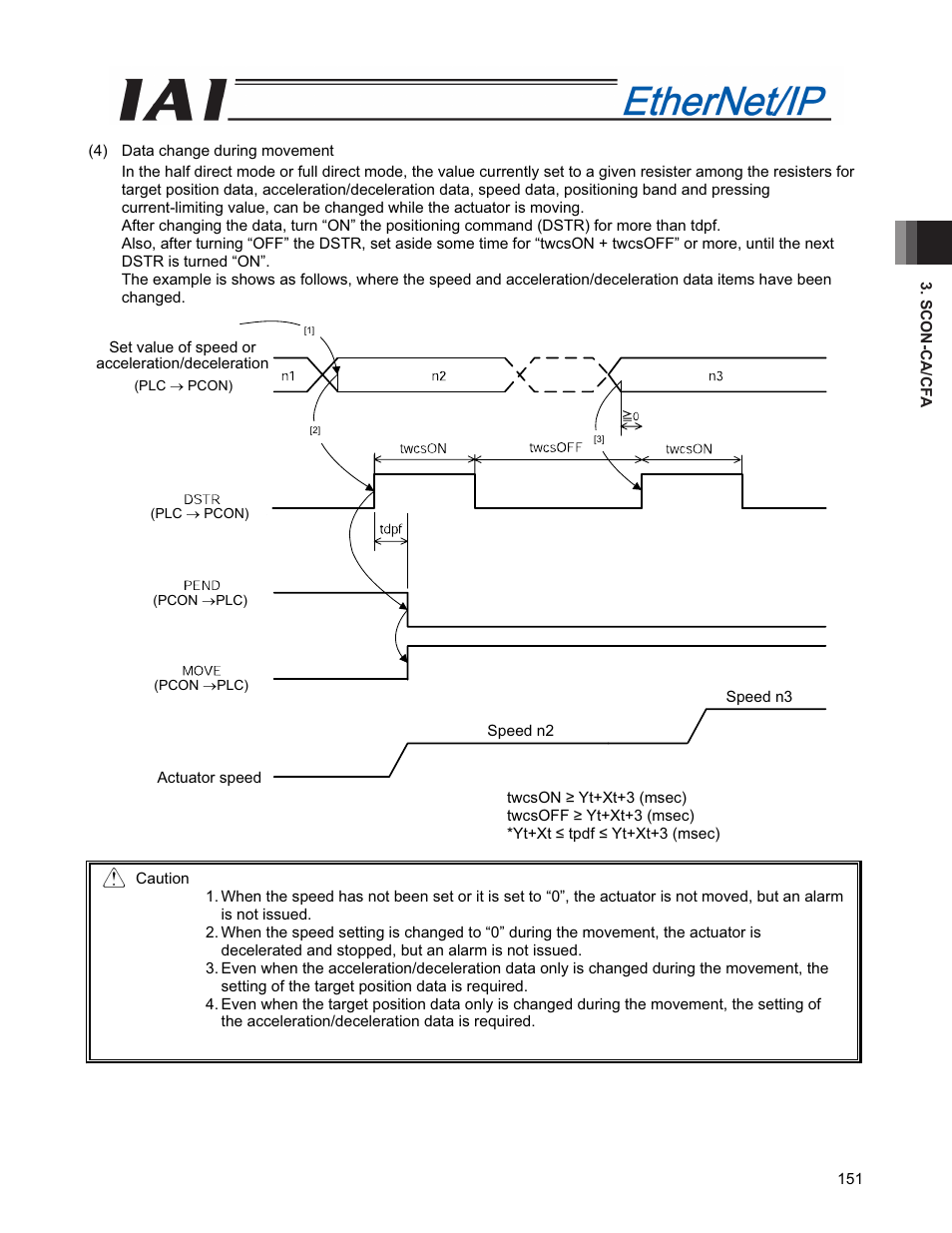 IAI America PCON-CFA User Manual | Page 159 / 294